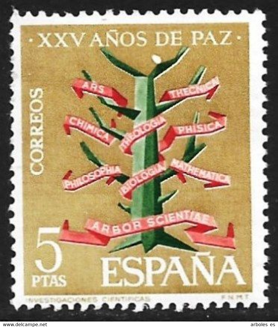 XXV AÑOS DE PAZ - AÑO 1964 - Nº EDIFIL 1587cc - VARIEDAD - Variedades & Curiosidades