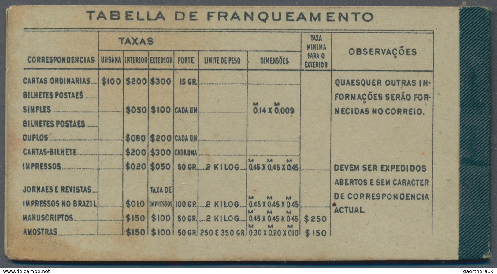 Brasilien: 1906, Definitives 50r. Gree "Pedro Alvares Cabral", Complete Booklet "1$300" Comprising F - Gebraucht