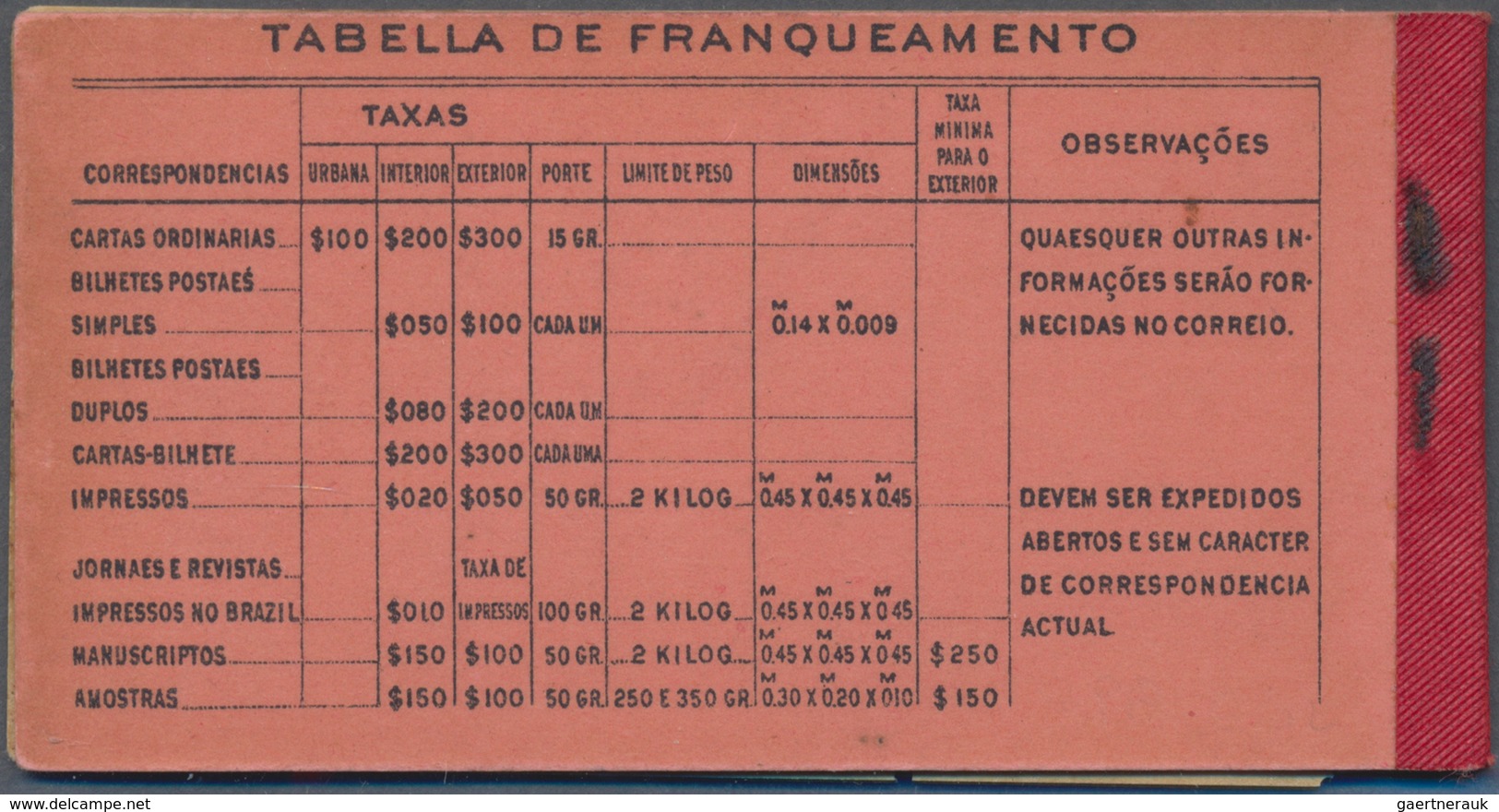 Brasilien: 1906, Definitives 100r. Rose "Eduardo Wandenkolk", Complete Booklet "2$500" Comprising Fo - Gebraucht