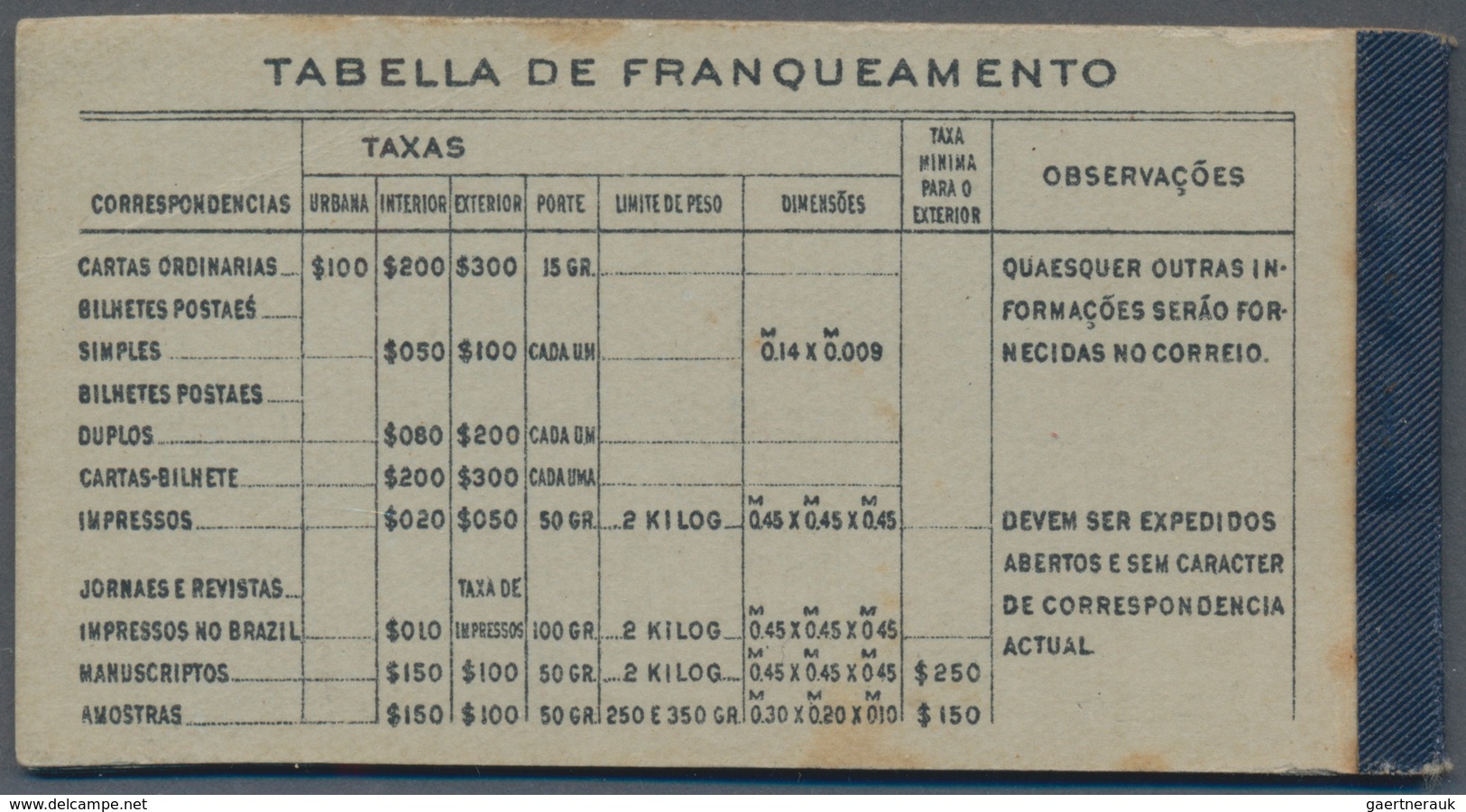 Brasilien: 1906, Definitives 200r. Blue "Deodoro Da Fonseca", Complete Booklet "4$900" Comprising Fo - Gebraucht