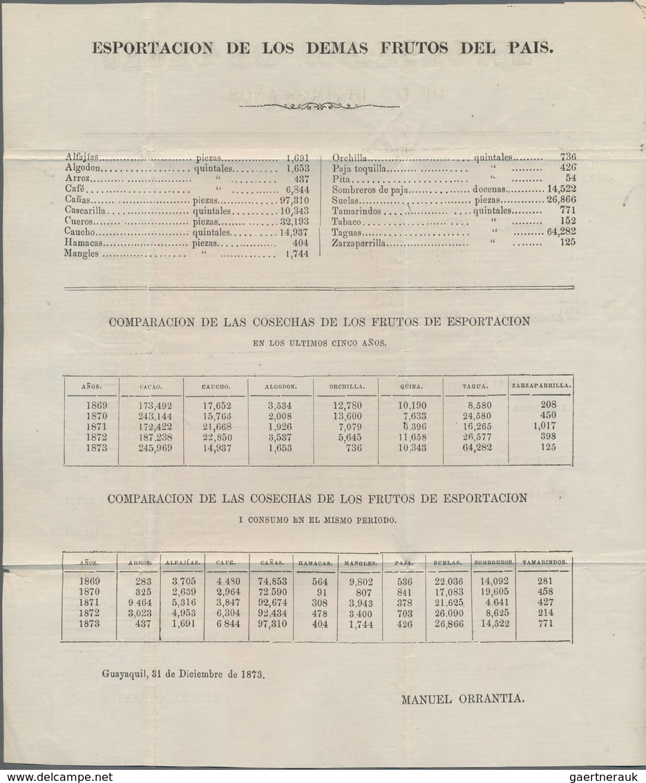 Ecuador: 1874 Printed Matter (Listing Of Cocoa Export, Cocoa Harvests And Export Of Fruits, With Com - Ecuador