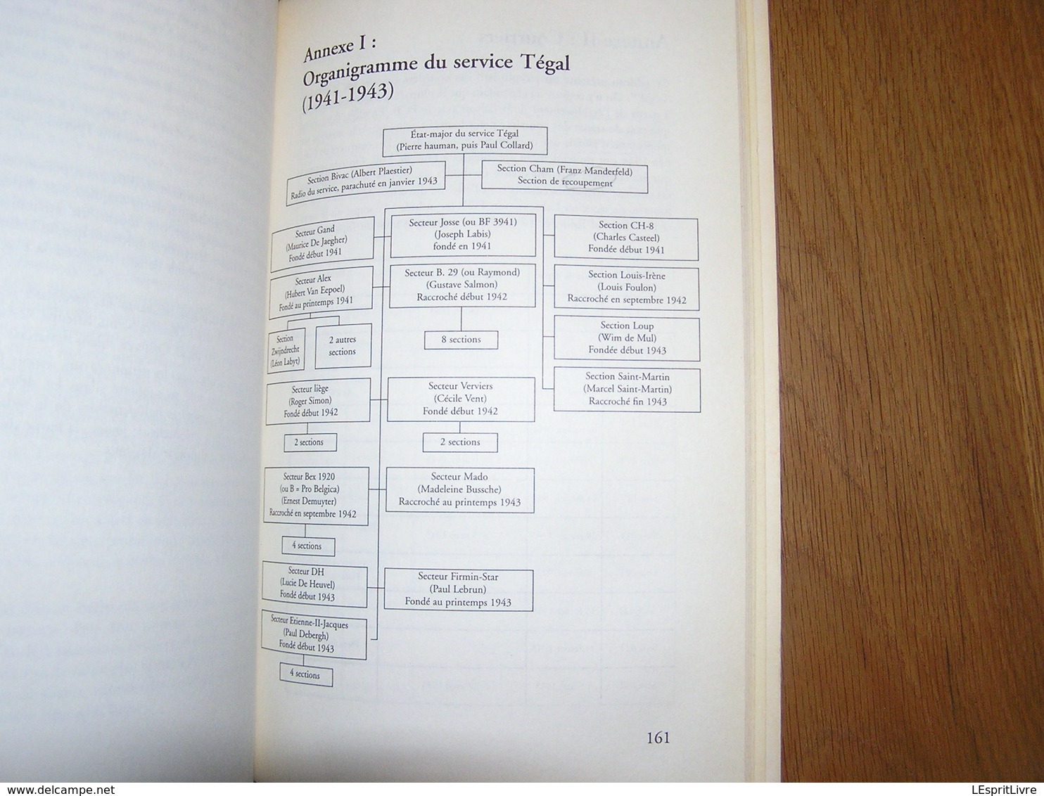 C'ETAIT TEGAL Un Réseau de Renseignements en Belgique Occupée 1940 1944 Guerre 40 45 Espionnage Agent Secret Résistance