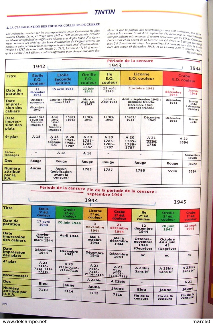 TINTIN - L'Oreille Cassée - HERGÉ - ÉO de 1943 - Cote de 3.500 euros à l'Argus BDM - Edité Censure 2ème Guerre Mondiale
