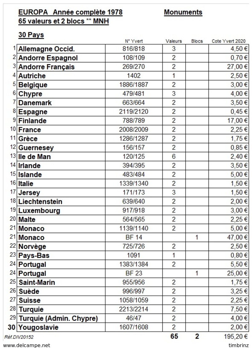 EUROPA Année Complète 1978 ** MNH TB  Cote= 195,20 EUR - 65 Val. + 2 Blocs ; Monuments: 30 Pays  ..Réf.DIV20152 - Full Years