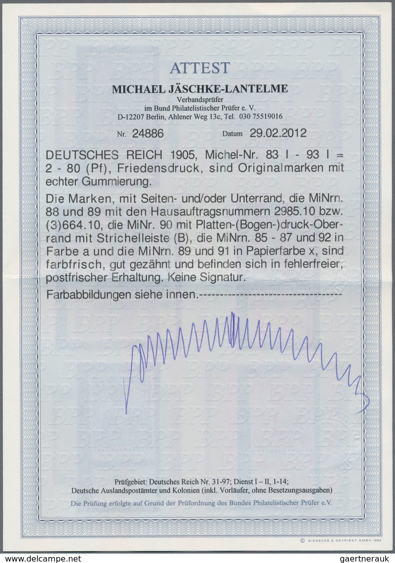 Deutsches Reich - Germania: 1905, Germania Friedensdruck, 2 Pfg. Bis 80 Pfg., Kompletter Satz Je Vom - Unused Stamps