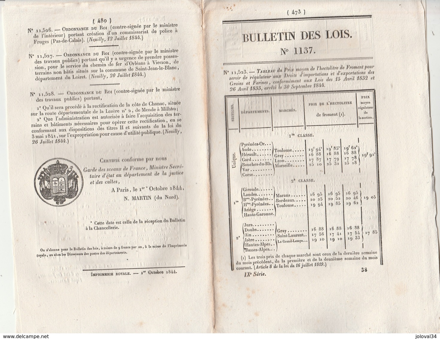 Bulletin Des Lois 1137 De 1844 Commissariat Police Fruges Pas De Calais, Chemin De Fer Orléans Vierzon, Route Lozère - Décrets & Lois