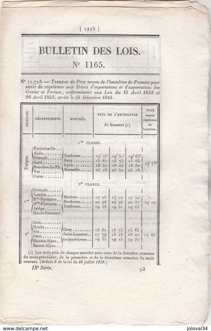 Bulletin Des Lois 1165 De 1844 Prix Froment Convention De Poste Entre France Et Office Des Postes Féodales D' Allemagne - Décrets & Lois