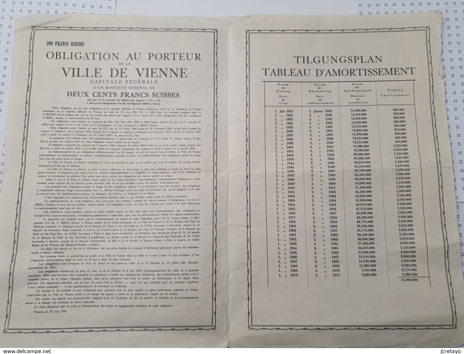 Ville De Vienne En 1931 - Altri & Non Classificati