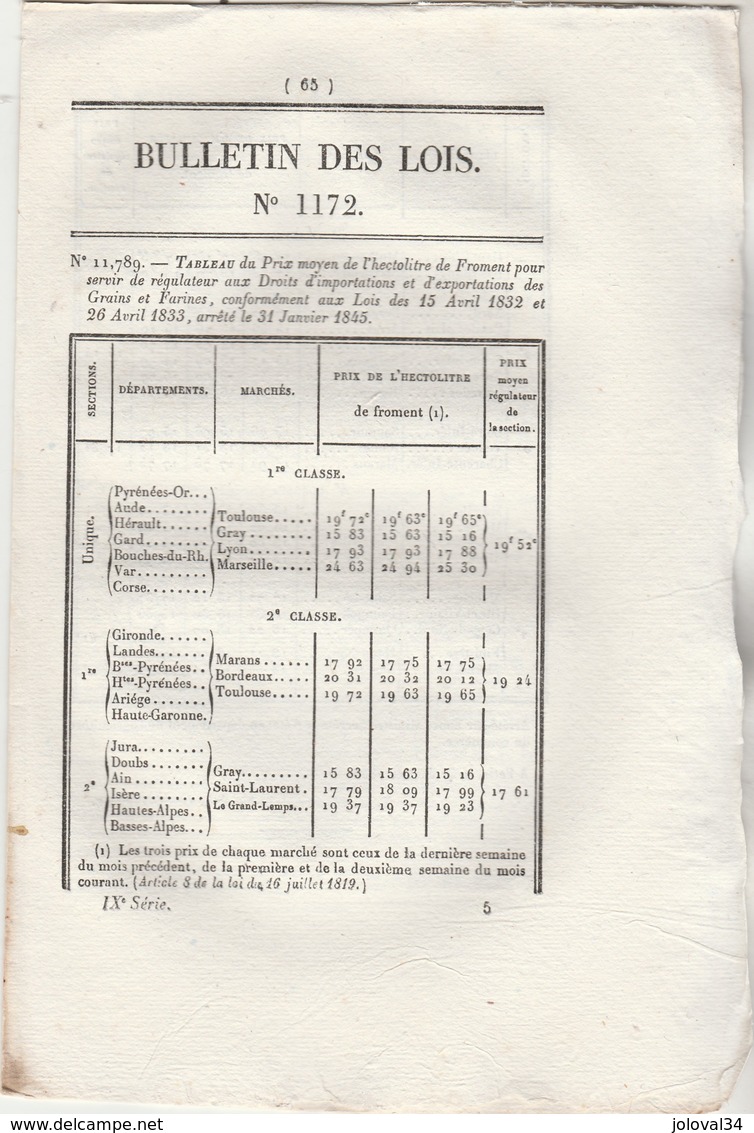 Bulletin Des Lois 1172  1845 Pont Suspendu à Couture Lot Et Garonne - Sur Allier Bac De Ris Puy De Dôme Avec Tarif Péage - Décrets & Lois