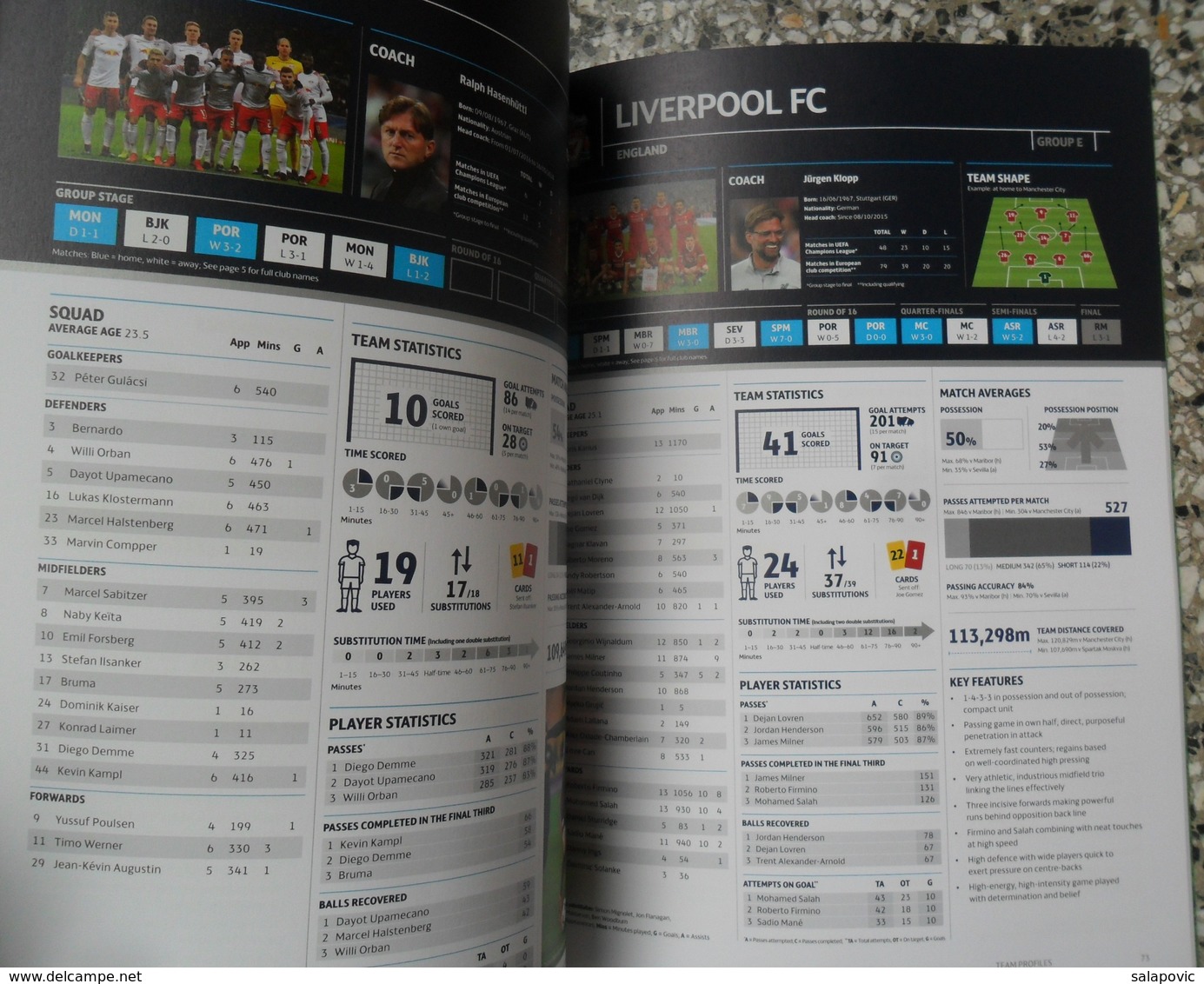 CHAMPIONS LEAGUE TECHNICAL REPORT 2017/18, MAGAZINE - Livres