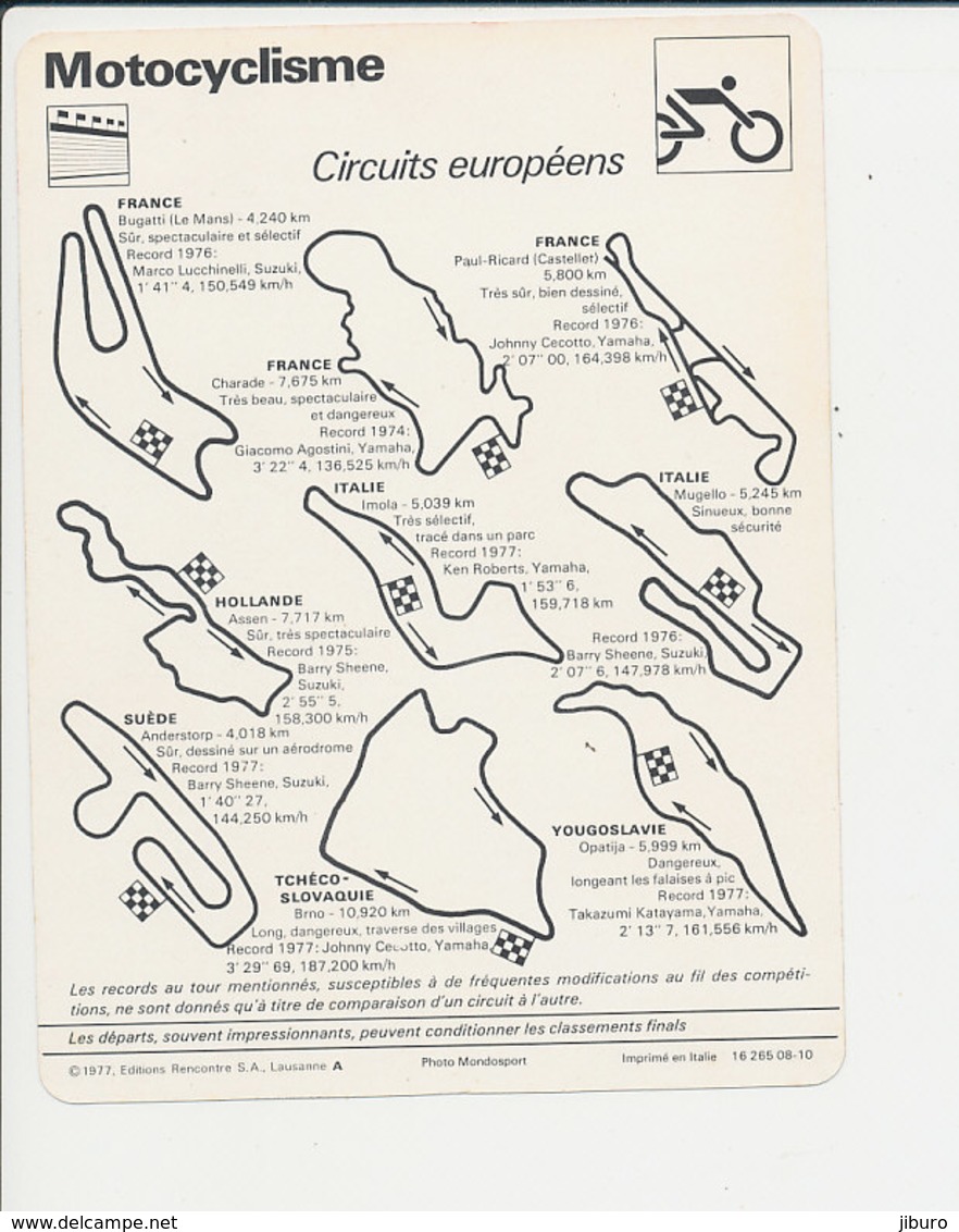 Circuits Européens Motocyclisme Sport 01-FICH-Moto-1 - Sports