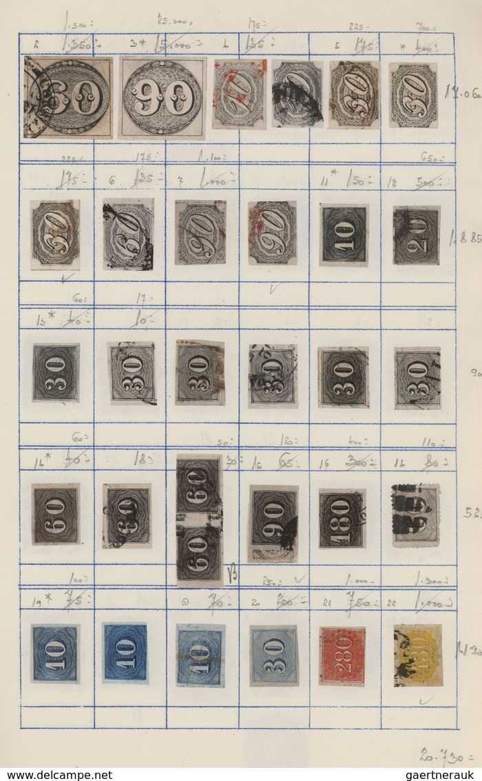 Brasilien: 1843/1990 (ca.), Used And Unused Collection On Album Pages With Main Value In The Classic - Used Stamps