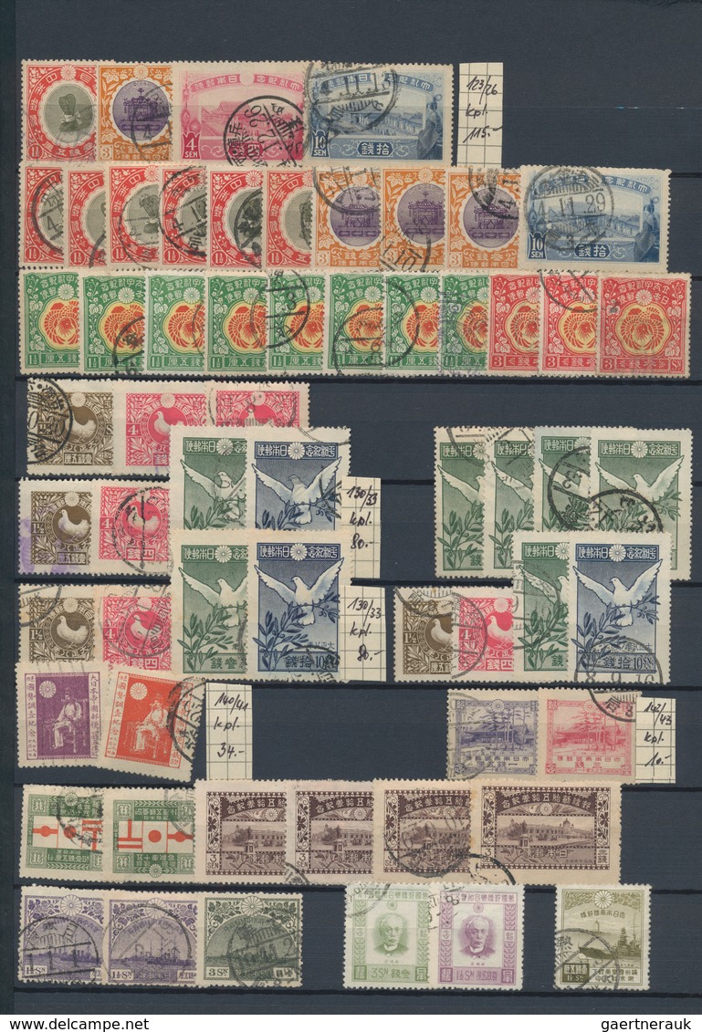 Japan: 1894/1945, Collection Of Covers/stamps, Mounted On Pages Of Military Mails Resp. Occupation W - Andere & Zonder Classificatie