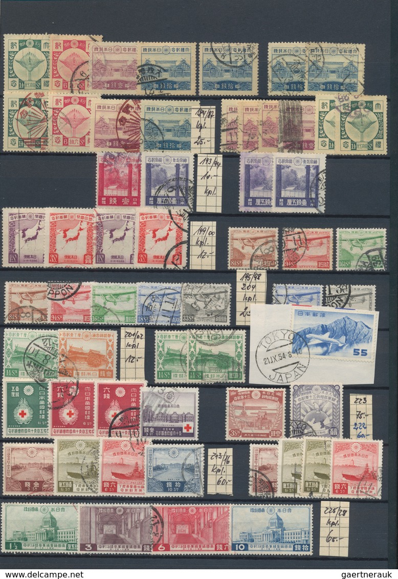 Japan: 1894/1945, Collection Of Covers/stamps, Mounted On Pages Of Military Mails Resp. Occupation W - Otros & Sin Clasificación