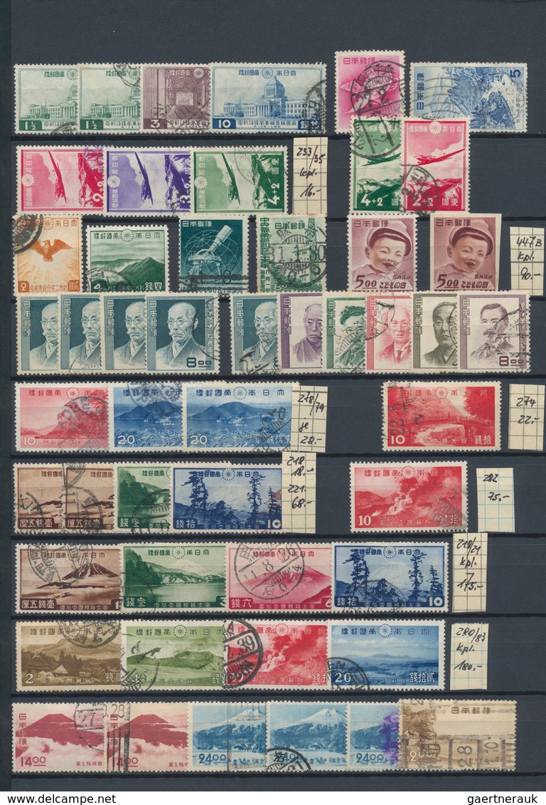 Japan: 1894/1945, Collection Of Covers/stamps, Mounted On Pages Of Military Mails Resp. Occupation W - Otros & Sin Clasificación