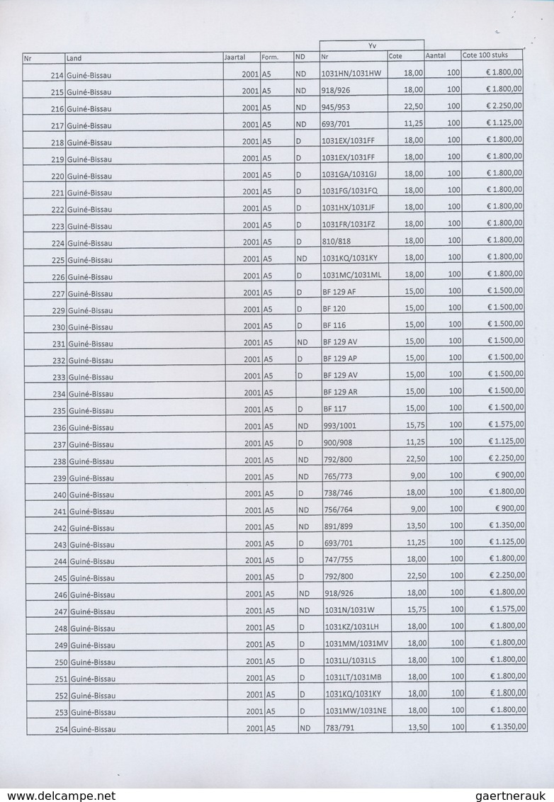 Alle Welt: 1974/2006 (ca.): 694 different sorts of miniture sheets, each in quantities of 100, in pe