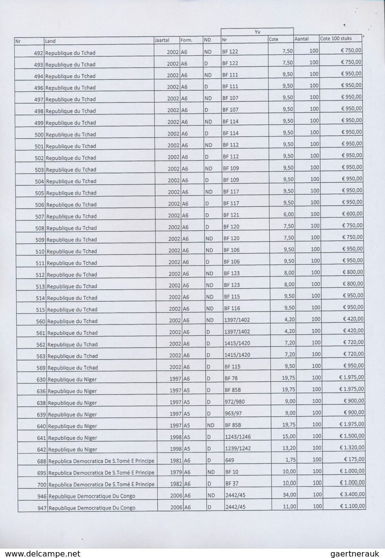 Alle Welt: 1974/2006 (ca.): 694 different sorts of miniture sheets, each in quantities of 100, in pe