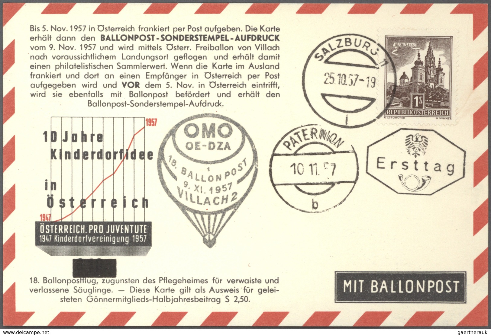 Ballonpost: Ab 1950 (ca). GIGANTISCH: Der Gesamte Bestand Der PRO JUVENTUTE SALZBURG Mit Geschätzt 3 - Fesselballons