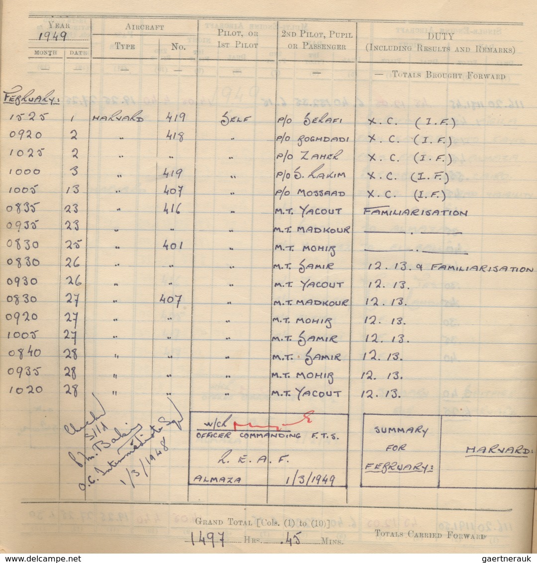 Flugpost Übersee: 1948/1965, ROYAL EGYPTIAN PILOT'S FLYING LOG BOOK, Flying Log Book From Flight Lie - Autres & Non Classés