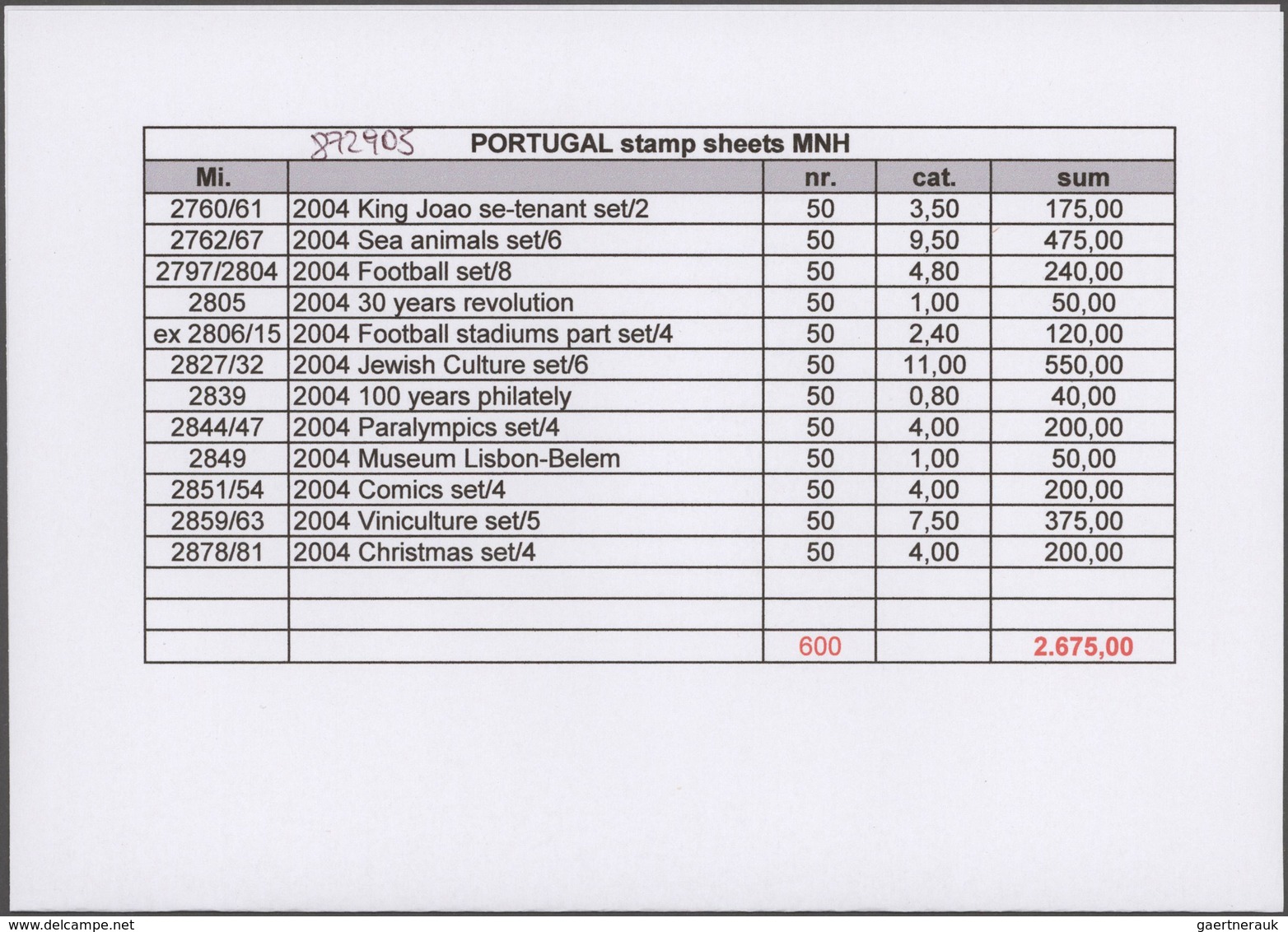 Portugal: 2004, Accumulation Of Mostly Complete Sets In Folded Sheets Incl. Many Nice Thematic Issue - Otros & Sin Clasificación