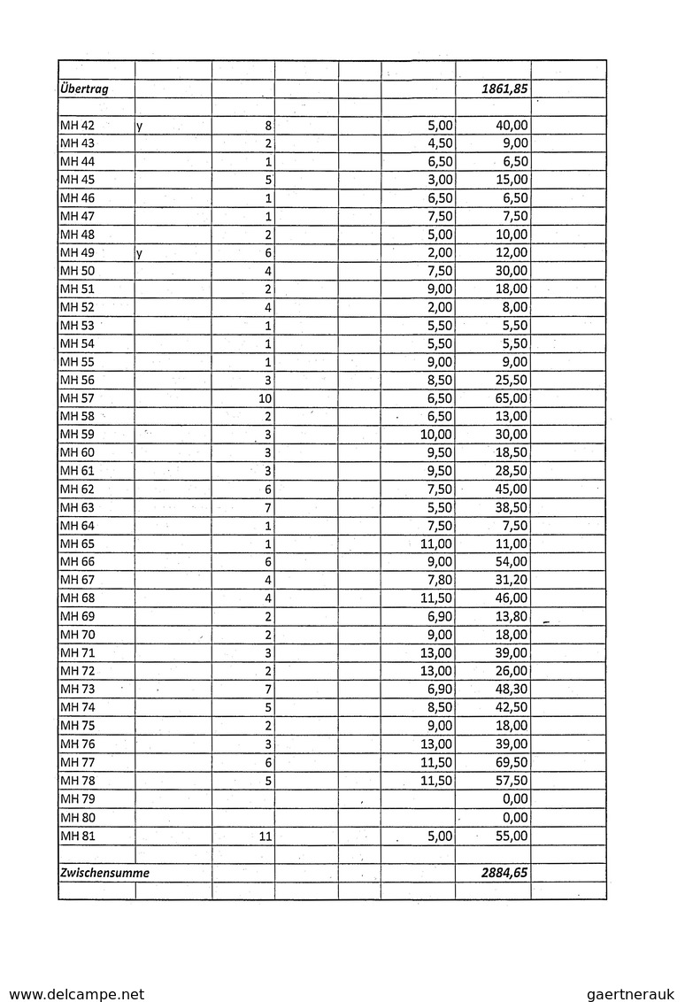 Schweden - Markenheftchen: 1958/2012, comprehensive MNH accumulation of booklets, in addition annual