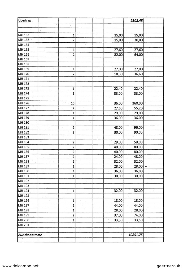 Schweden - Markenheftchen: 1958/2012, comprehensive MNH accumulation of booklets, in addition annual