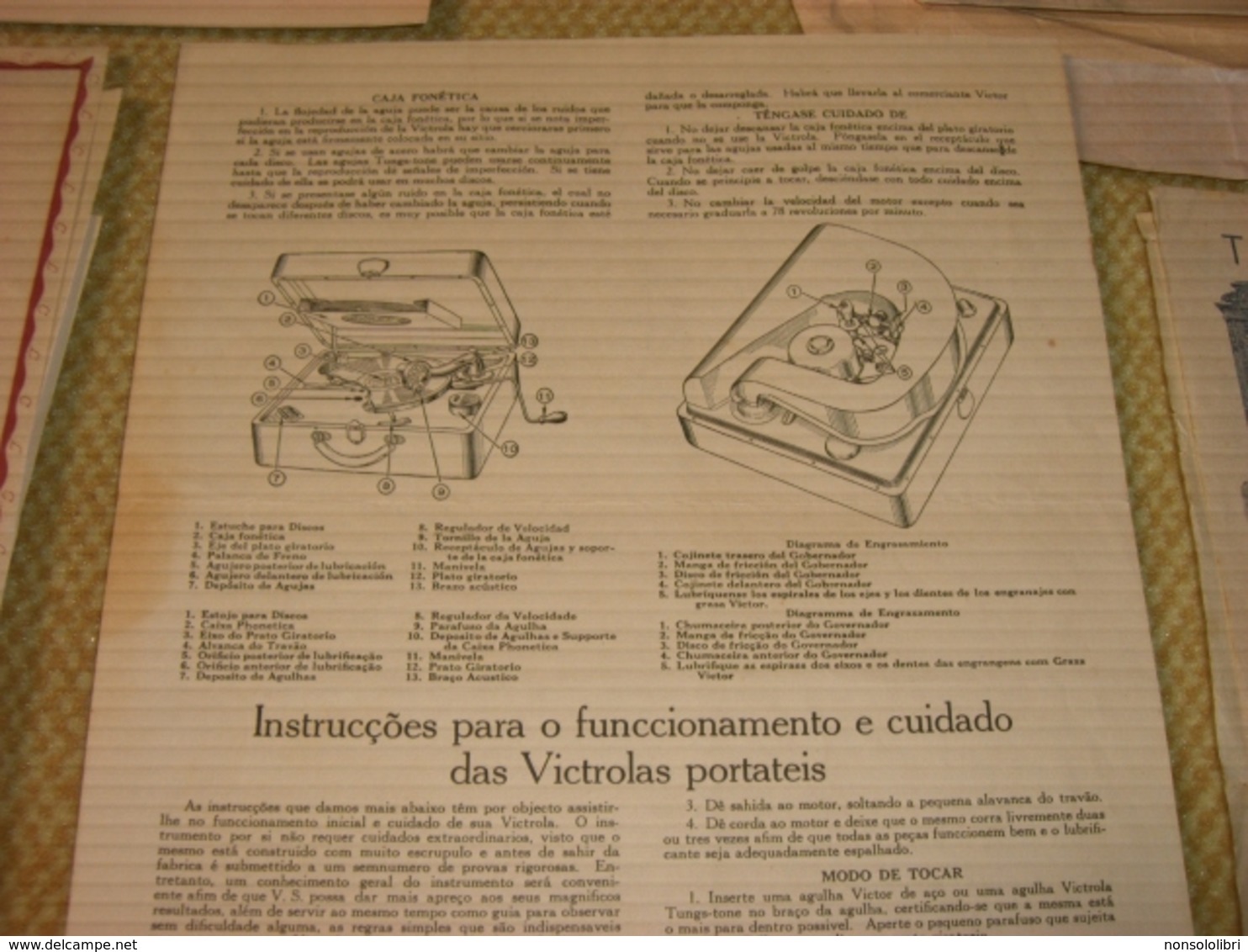 ISTRUZIONI -ISTRUCTIONS FOR THE OPERATION AND CARE OF PORTABLE VICTROLAS - Altri Oggetti