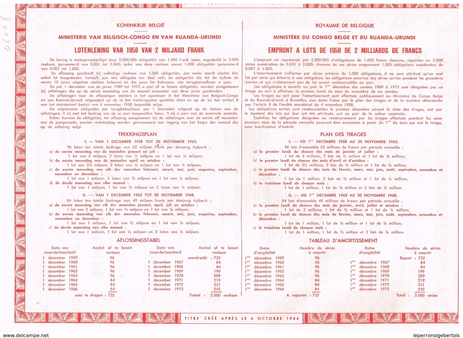 Royaume De Belgique - Ministère Du Congo Belge Et Du Ruanda-Urundi - Emprunt à Lots 1958 De 2 Milliard De Francs - - A - C