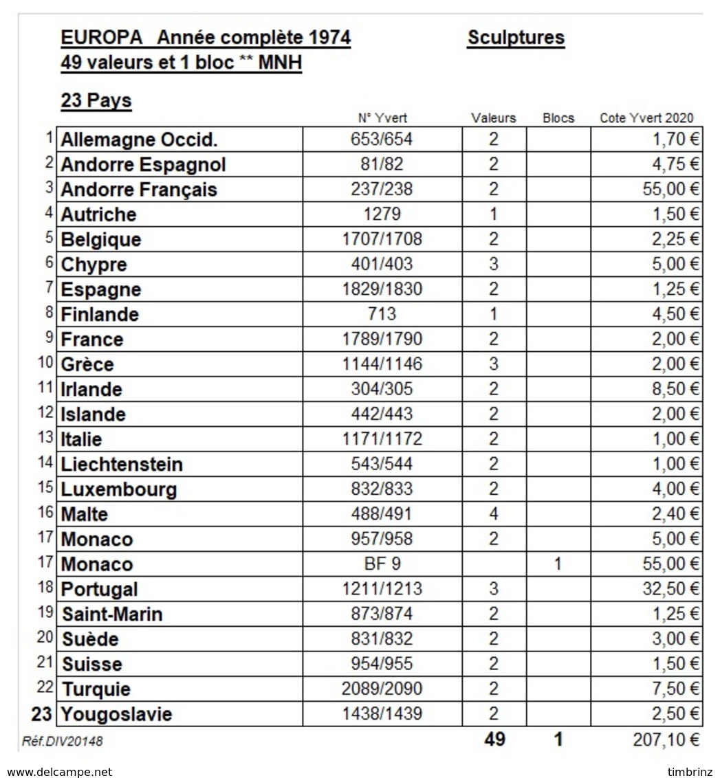 EUROPA Année Complète 1974 ** MNH TB  Cote= 207,10 EUR - 49 Val. + 1 Bloc ; Sculptures: 23 Pays  ..Réf.DIV20148 - Full Years