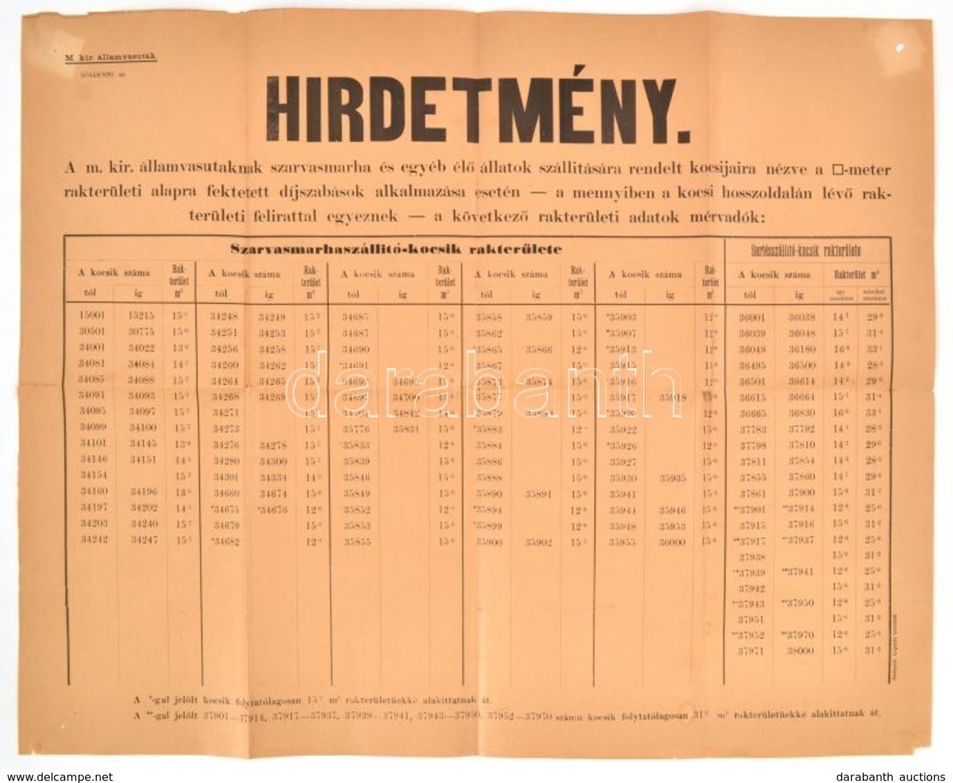 Cca 1890 Hirdetmény A MÁV Szarvasmarha és Egyéb élő állatok Szállítására Rakterülettel Kapcsolatban, Bp., Légrády-ny.,a  - Otros & Sin Clasificación