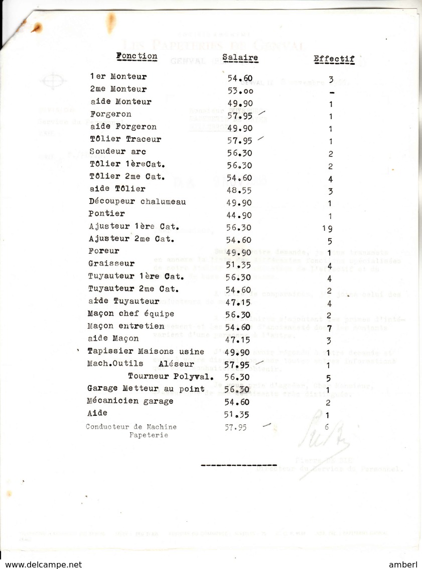 Genval " Les Papeteries De Genval " Liste Salaires 1966 - Imprimerie & Papeterie