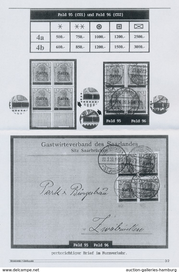 Deutsche Abstimmungsgebiete: Saargebiet: 1920, "5 Pfg. Germania/Sarre Dunkelgrün Mit PLF C", Zwei We - Cartas & Documentos