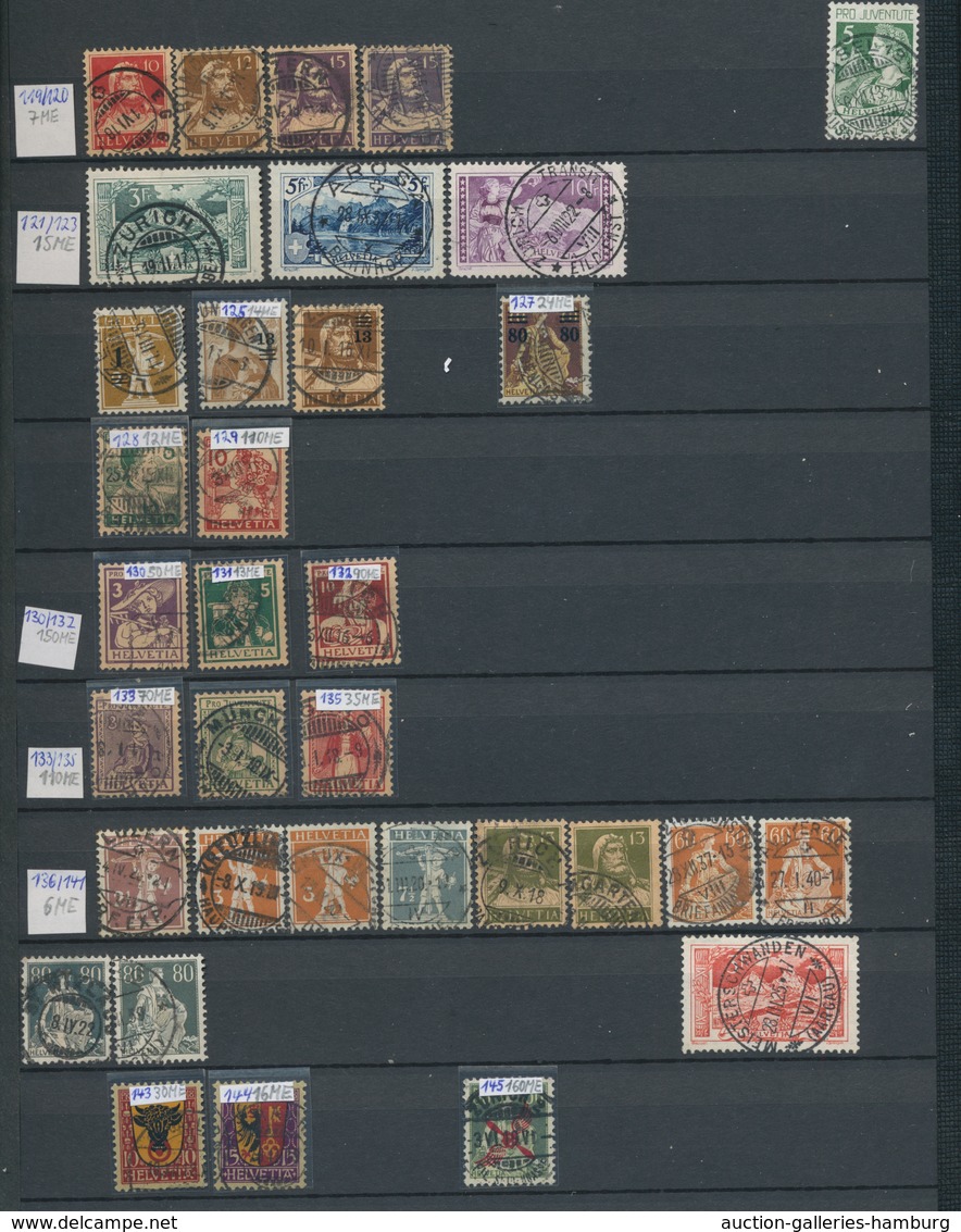 Schweiz: 1850/1960 Kleine Meist Sauber Gestempelte Sammlung Im E-Buch, Angefangen Mit Einigen Strube - Used Stamps