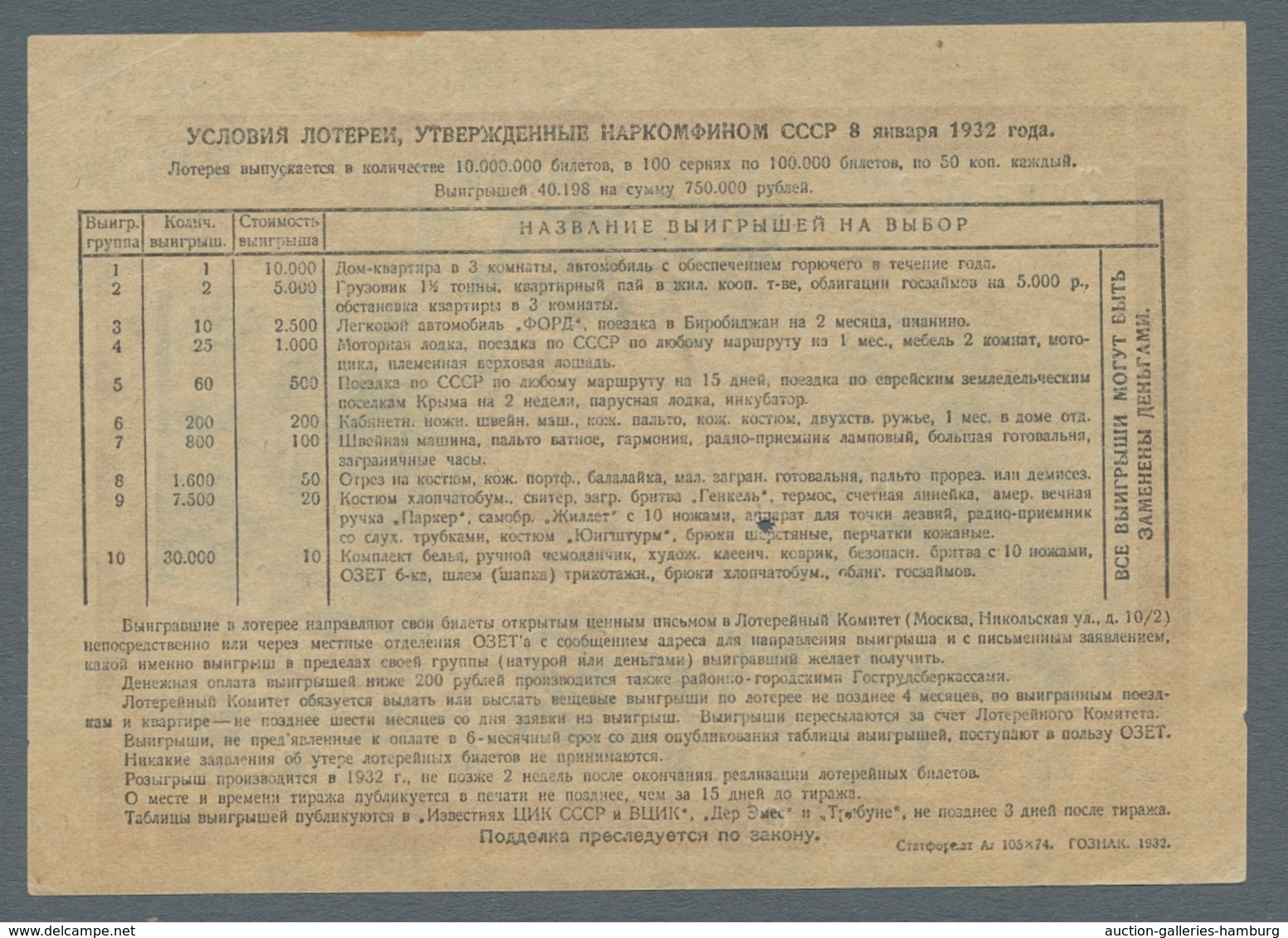 Thematik: Judaika / Judaism: 1920-1935, Partie Von 10 Meist Privat Hergestellten Banknoten Mit Teils - Ohne Zuordnung