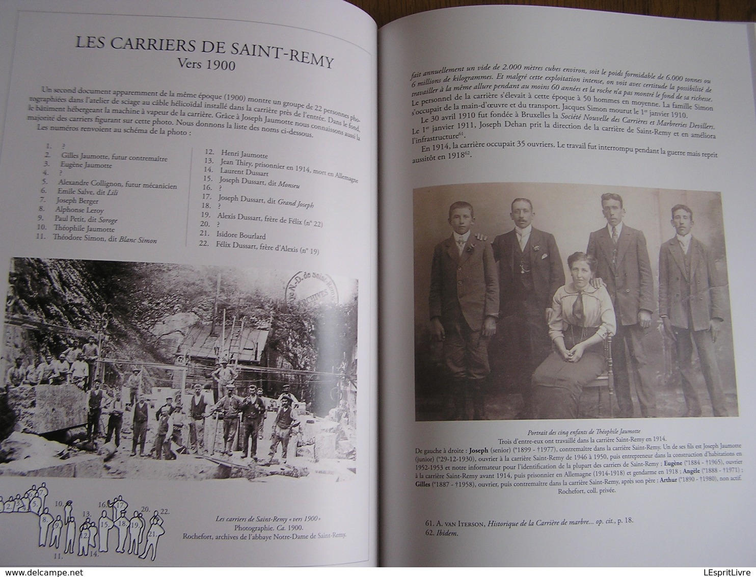 LES CARRIERES DE PIERRE DANS L' ENTITE DE ROCHEFORT Régionalisme Carrière Tailleur Technique Marbre Humain Saint Hubert