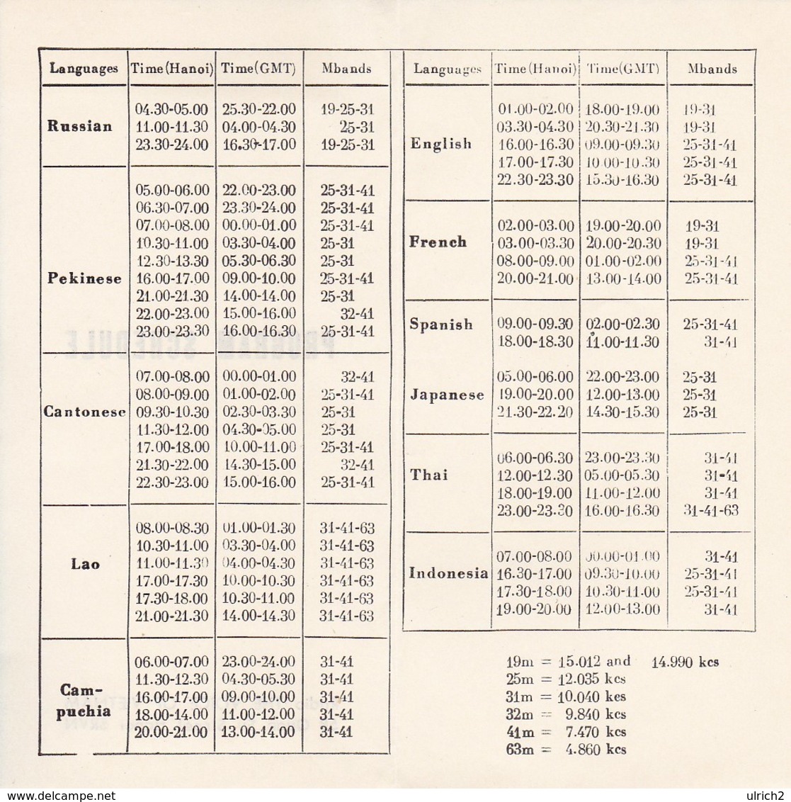 The Voice Of Vietnam - Program Schedule - 1979  (47015) - Programmes