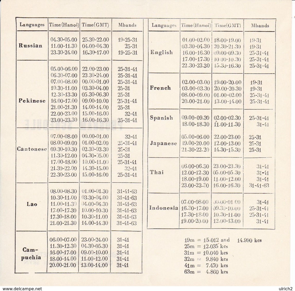 The Voice Of Vietnam - Program Schedule - 1979  (47016) - Programas