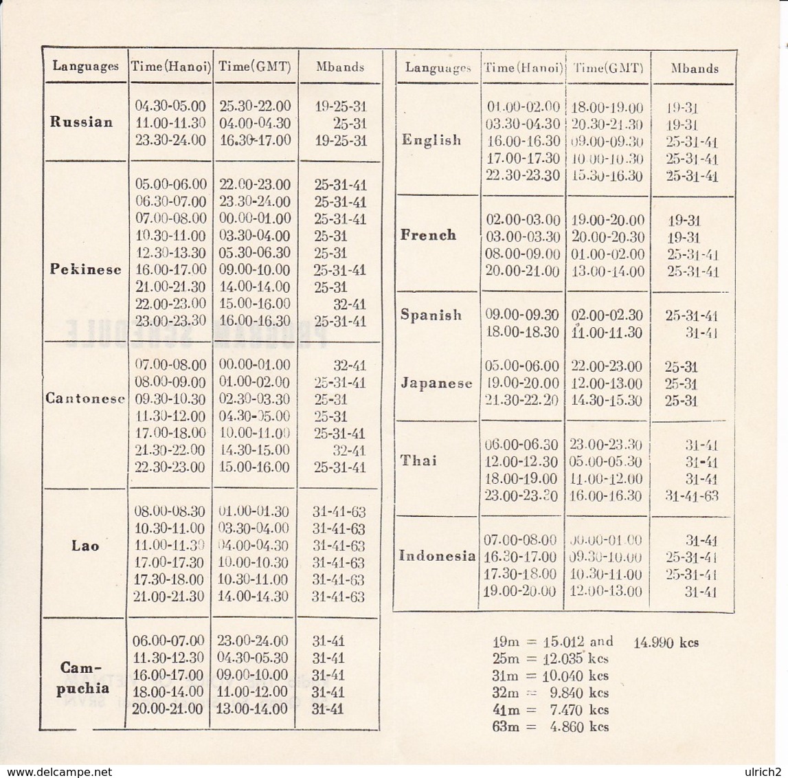 The Voice Of Vietnam - Program Schedule - 1979  (47016) - Programmes