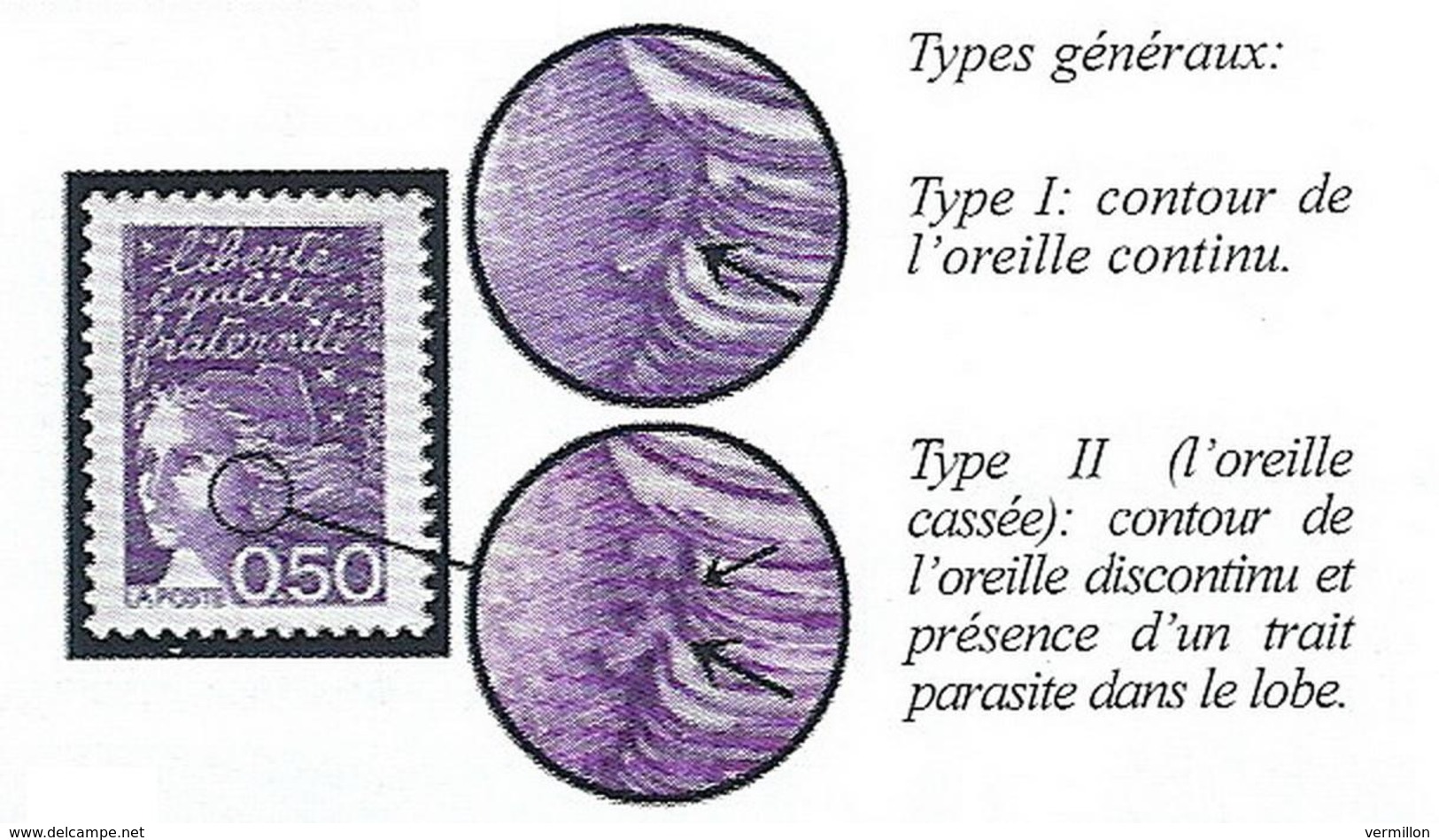 GG-/-509-.TYPE LUQUET, N° 3088  Type 2,  *  * , 1 BANDE DE PHOSPHORE, COTE 4.00 €, REF. DALLAY = 3072 / T2 - Neufs