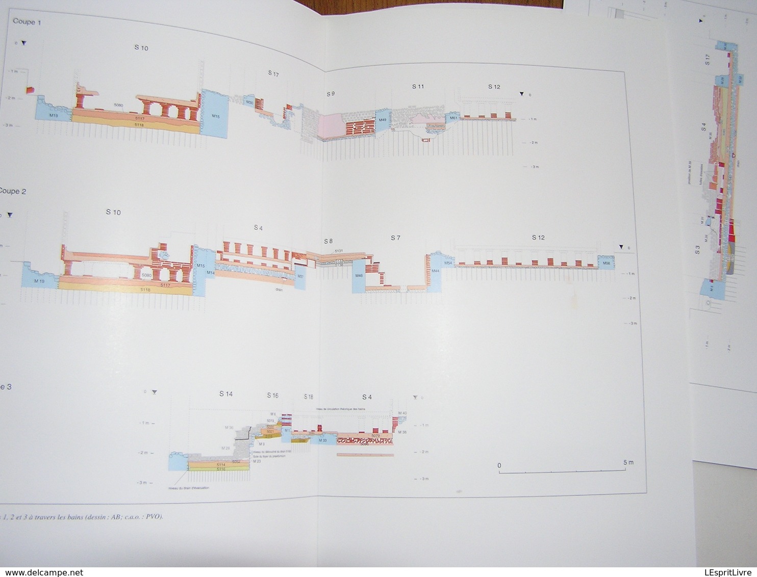 CHAMPION HAMOIS Une Villa Romaine chez les Condruzes Régionalisme Condroz Archéologie Gallo Romain Fouilles Rosdia