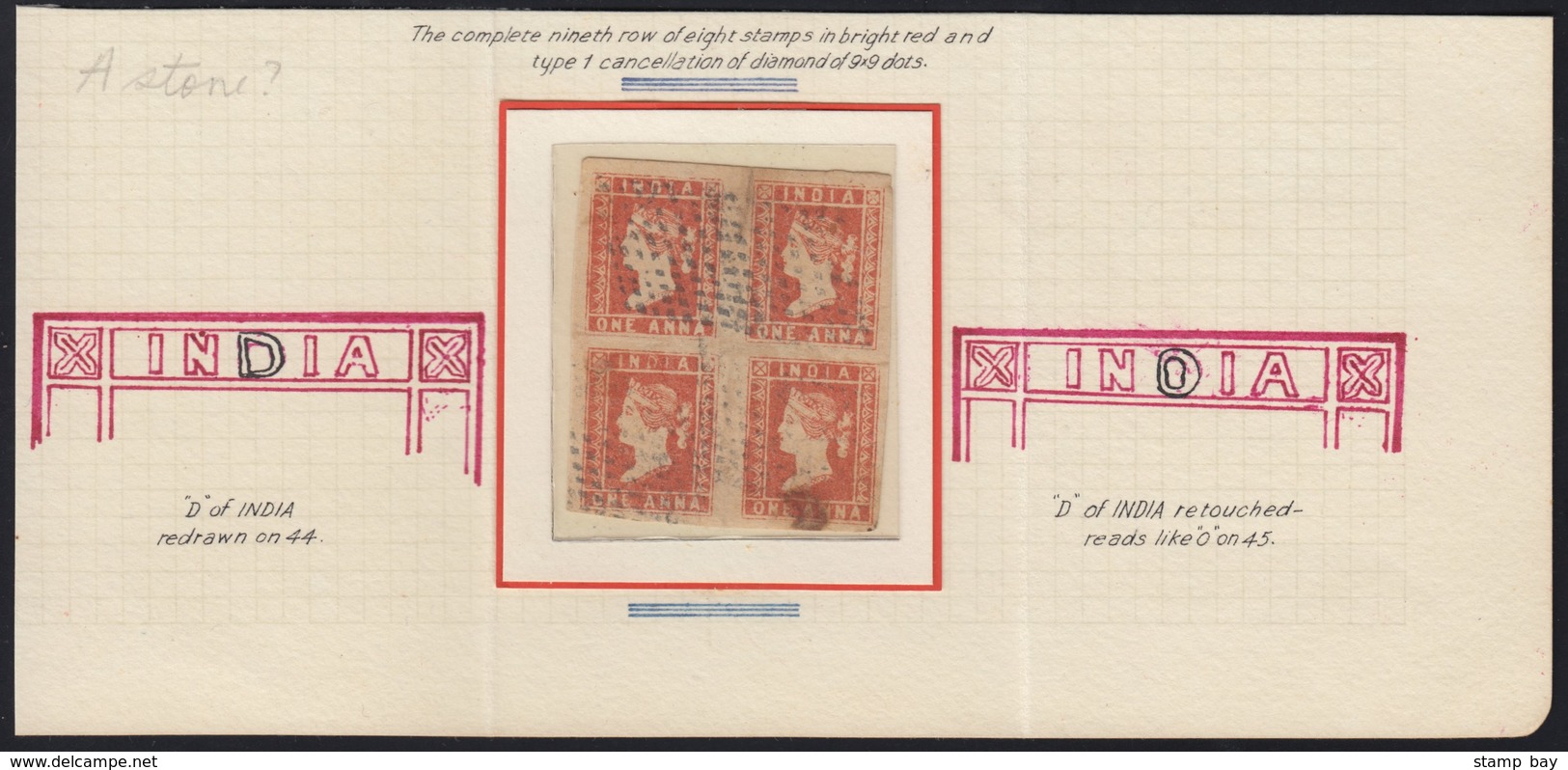 India 1854 QV 1a Red, Imperf, Die I, Pos.36/37;44/45, "D" Of Pos.44 Redrawn And Pos.45 Showing "O" For "D" Of "INDIA" Us - 1854 Britische Indien-Kompanie