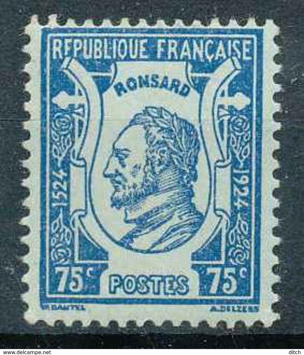 D - [69496]TB//**/Mnh-France 1924, 75c Bleu Sur Azuré, Ronsard. - Writers