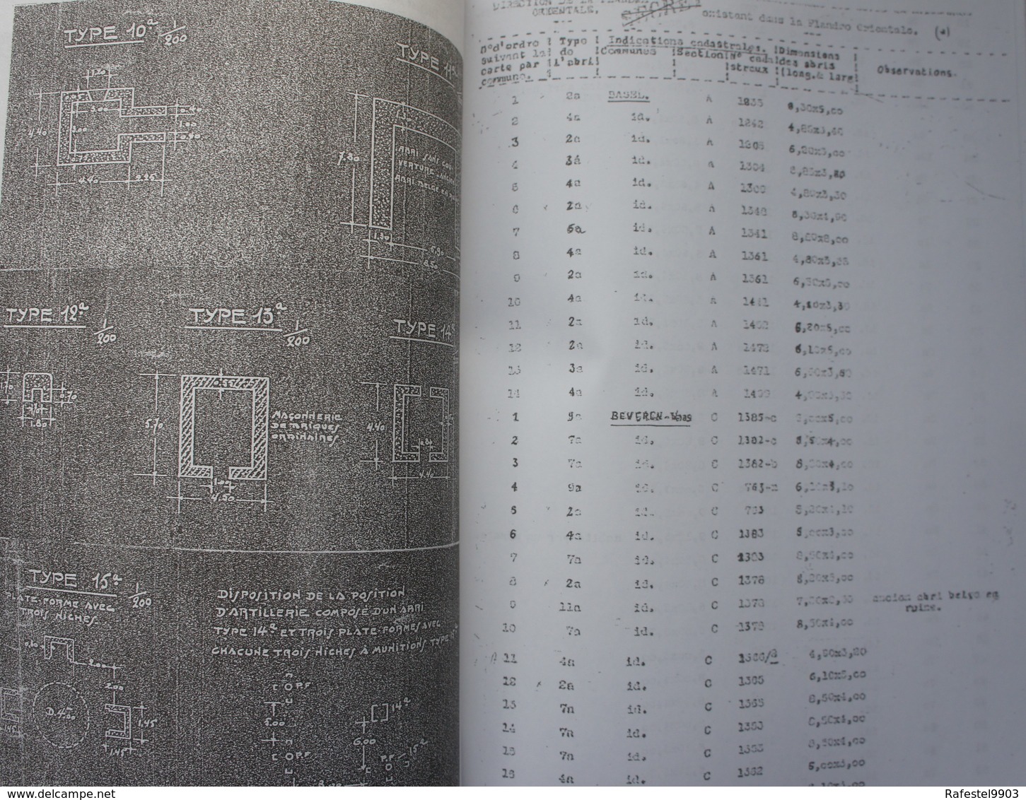 Boek Vesting ANTWERPEN Fortification Duitse Verdedingingslijn 1917 Op Linkerscheldeover Deutsche Festung Anwterpen - Guerre 1914-18