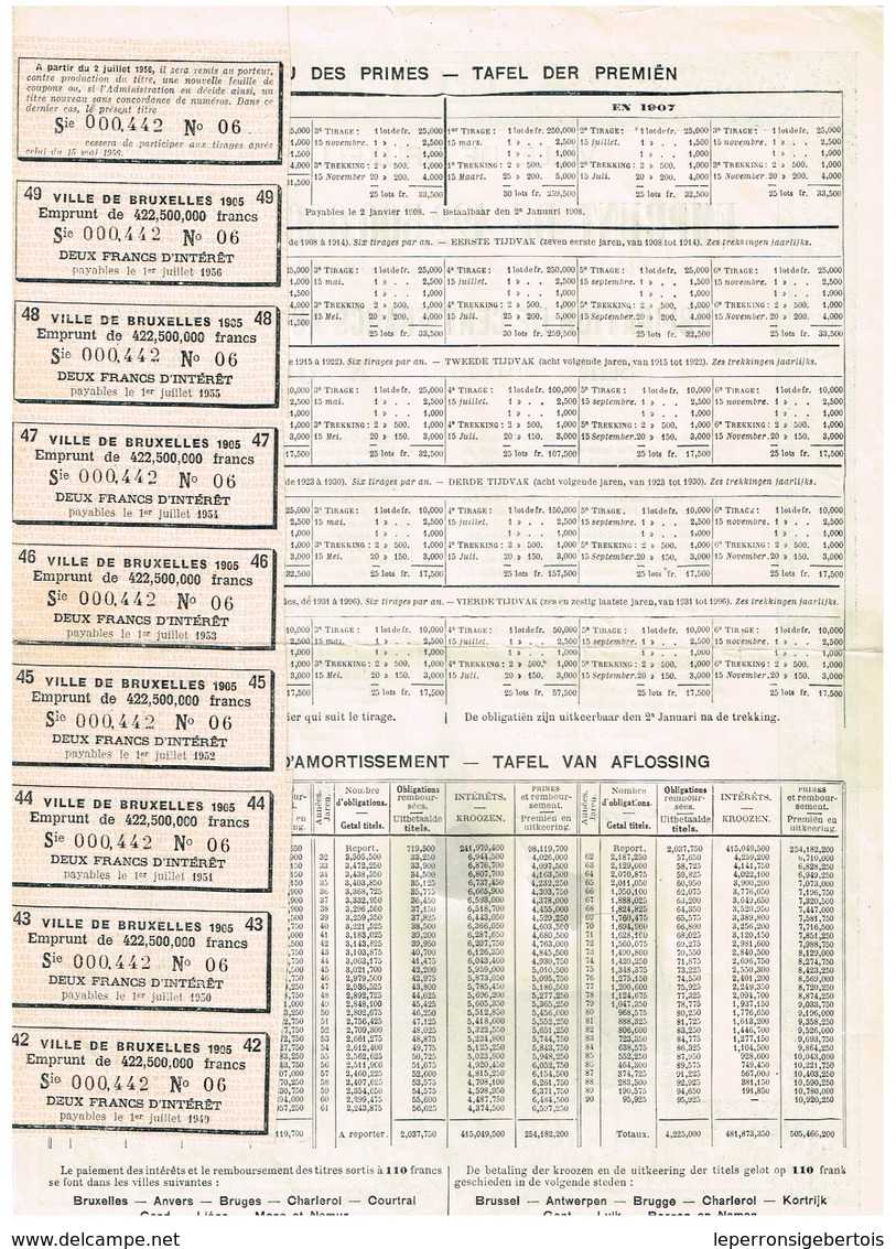 Obligation Ancienne - Ville De Bruxelles 1905 - Titre De 1925 - - A - C