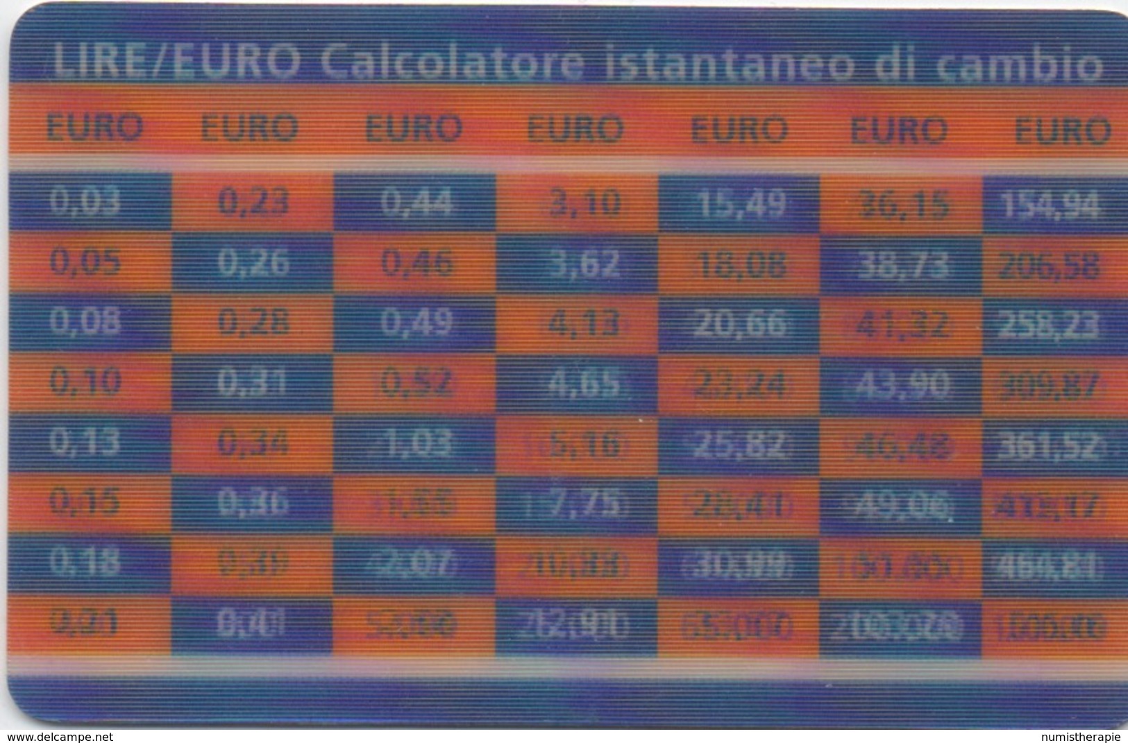 Carte De Convertisseur LIRE / EURO - Autres & Non Classés