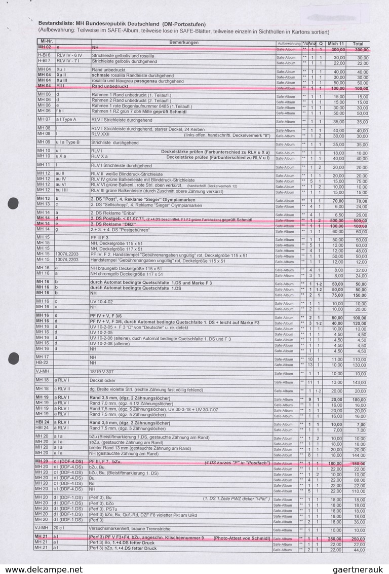 Nachlässe: ALLE WELT - substanziell guter Nachlaßposten in 14 Alben, einem Folder, einem kl. Karton