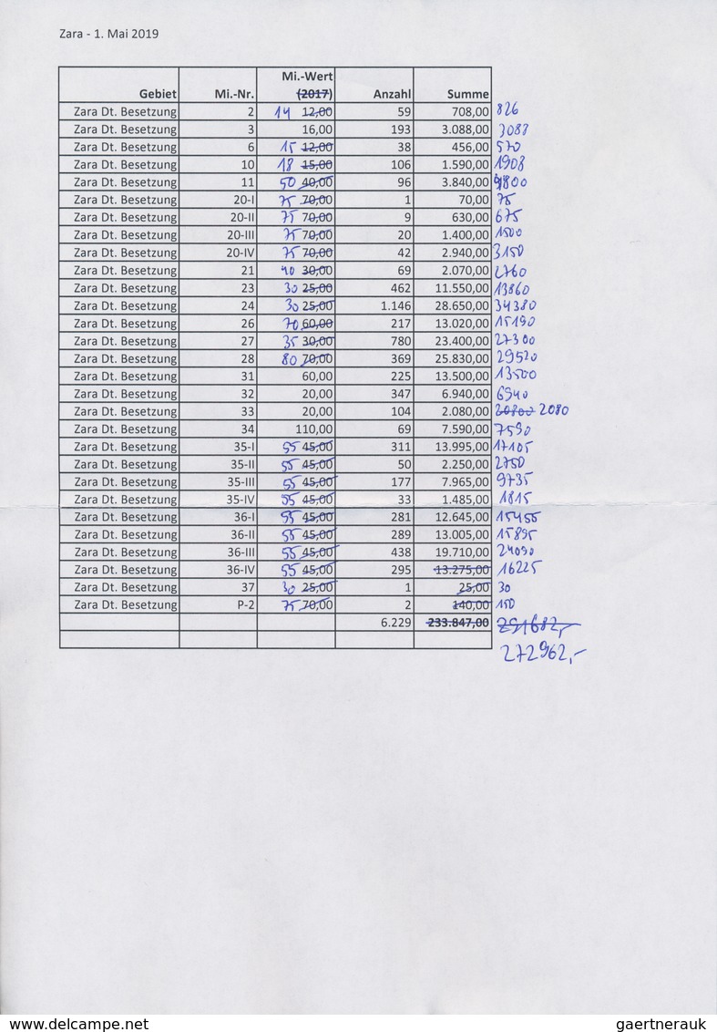 Dt. Besetzung II WK - Zara: 1943, postfrischer Lagerbestand ex MiNr. 2/37 sowie Porto MiNr. 2. Exakt