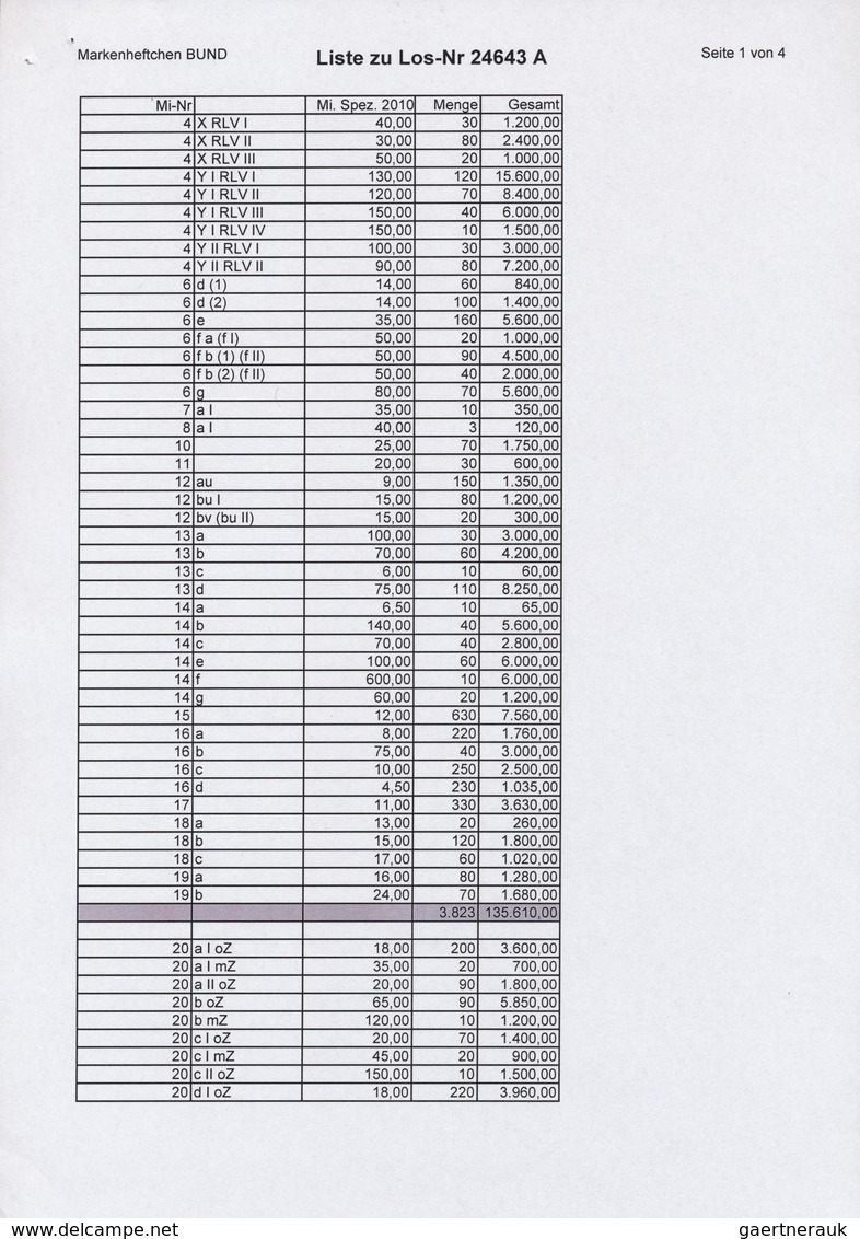 Bundesrepublik - Markenheftchen: 1958/98, RIESENLAGER MARKENHEFTE Von »Heuss & Ziffer« (inkl. Randle - Other & Unclassified