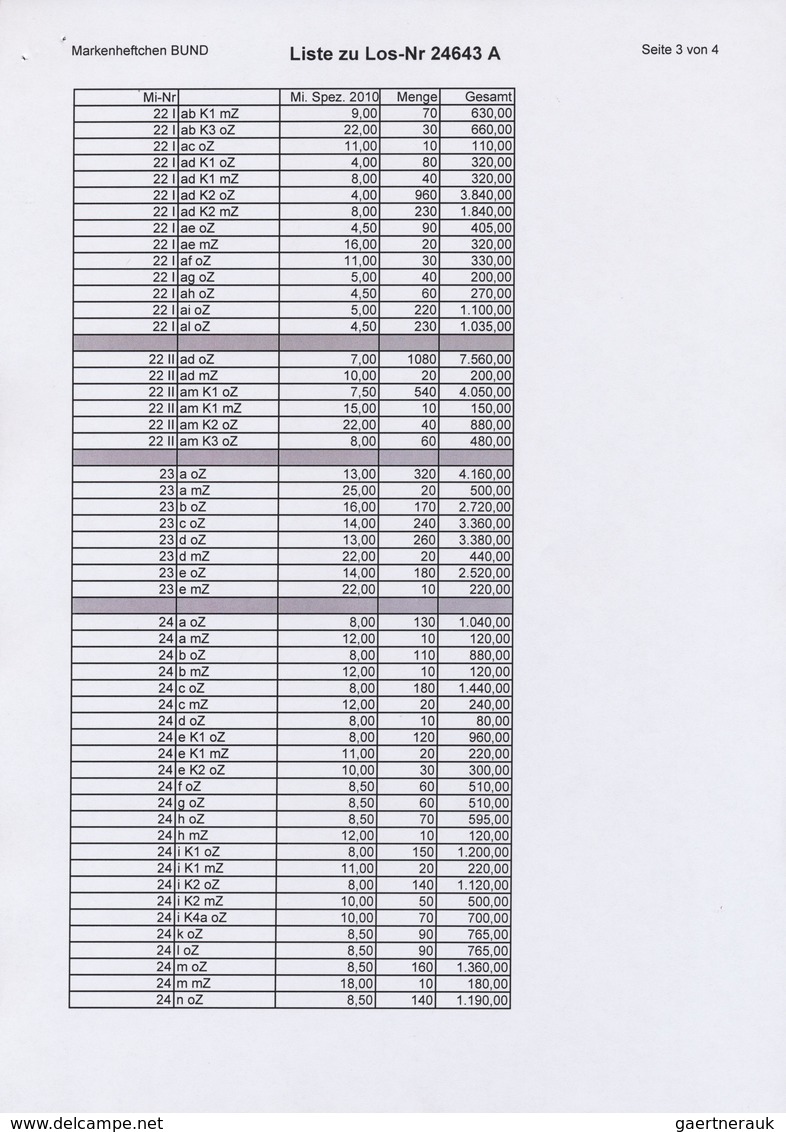 Bundesrepublik - Markenheftchen: 1958/98, RIESENLAGER MARKENHEFTE Von »Heuss & Ziffer« (inkl. Randle - Other & Unclassified