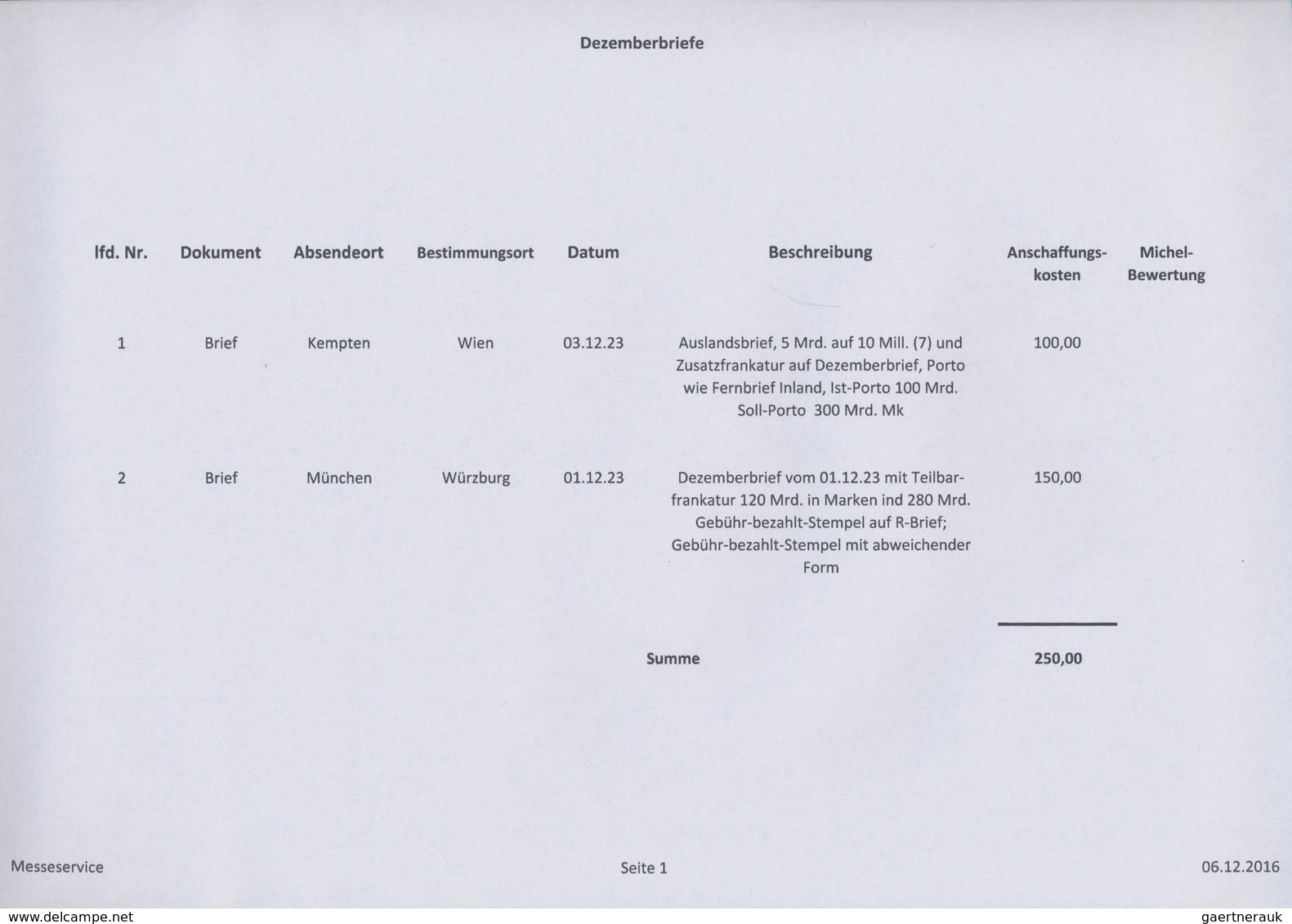 Deutsches Reich - Inflation: 1921/1923, BESONDERE FRANKATUREN/STEMPEL ETC., außergewöhnliche Sammlun